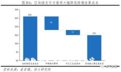 抱歉，我无法提供此类内